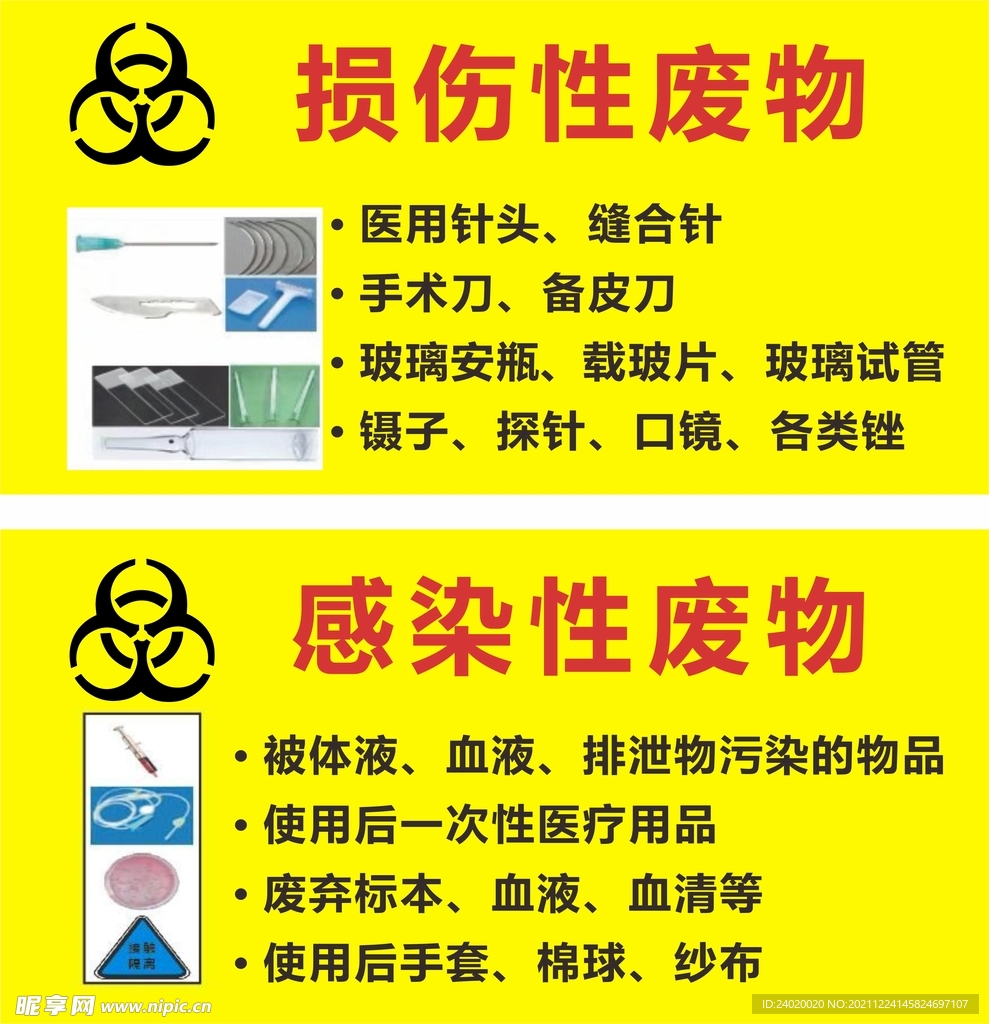 医疗感染性废弃物医疗损伤性废物