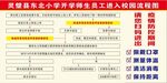 师生员工进入校园流程图