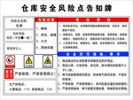 仓库风险告知牌