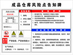 成品仓库风险告知牌