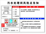污水处理间风险告知牌