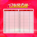 订车风云榜  