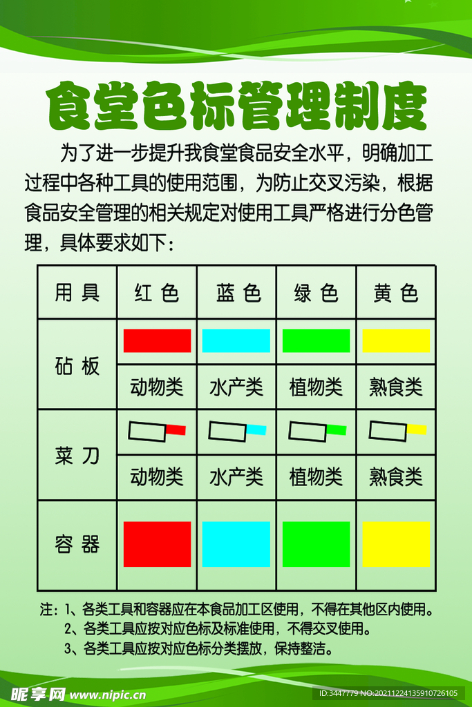 食堂色标管理制度