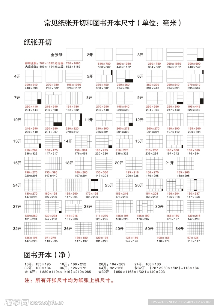 纸张开纸