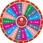 抽奖转盘