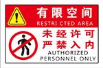 有限空间警示图片