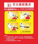 灭火器使用方法 