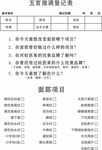 五官微调登记表