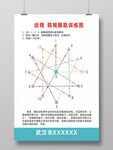 近视 弱视眼肌训练图