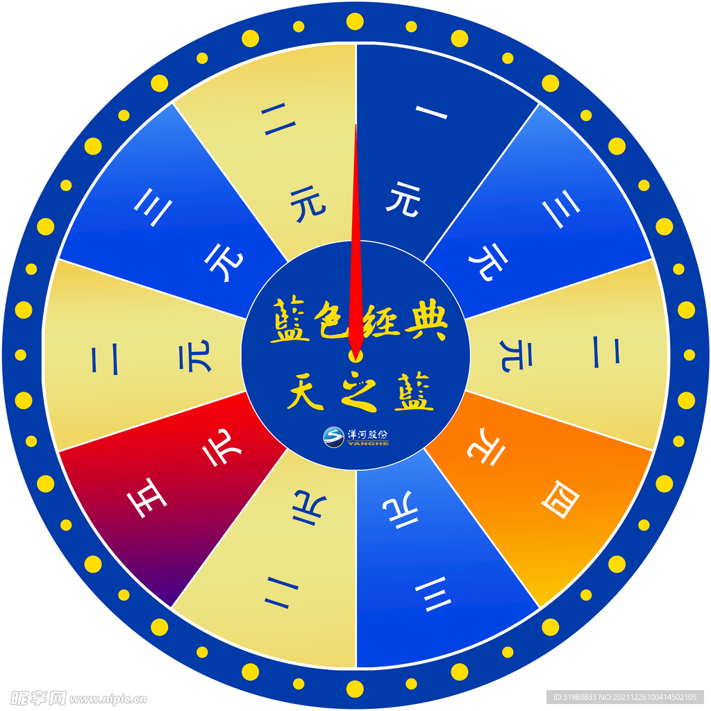 转盘