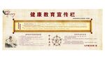 中医健康教育宣传栏