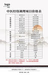 中医项目表