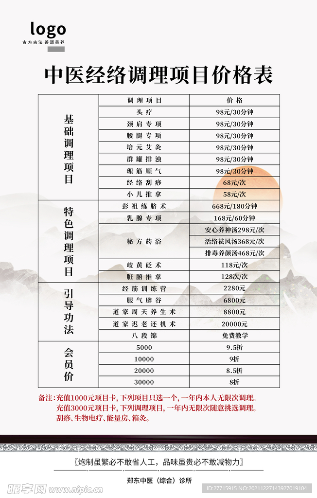 中医项目表