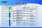 风险公告栏