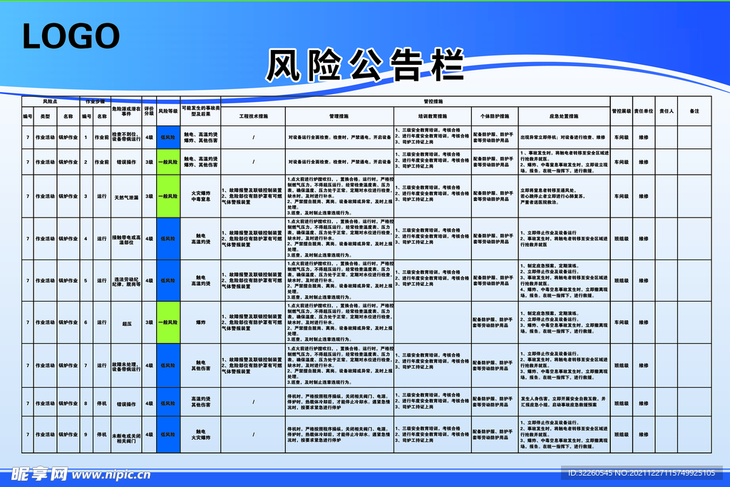 风险公告栏