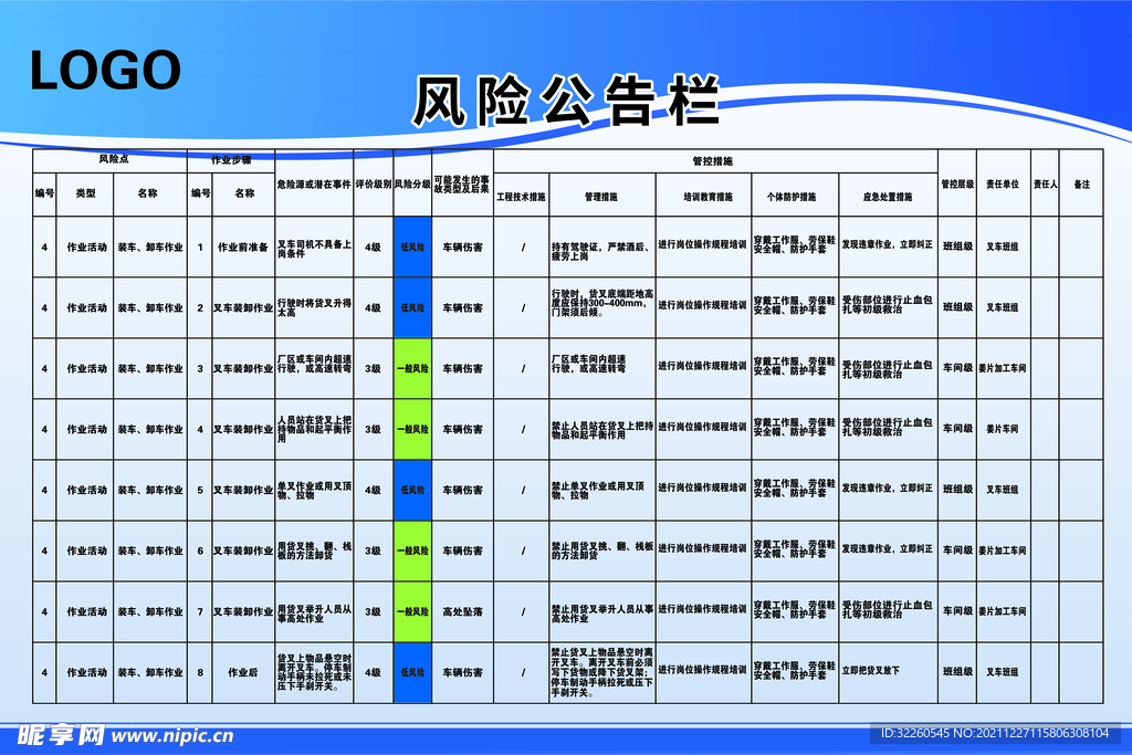 风险公告栏