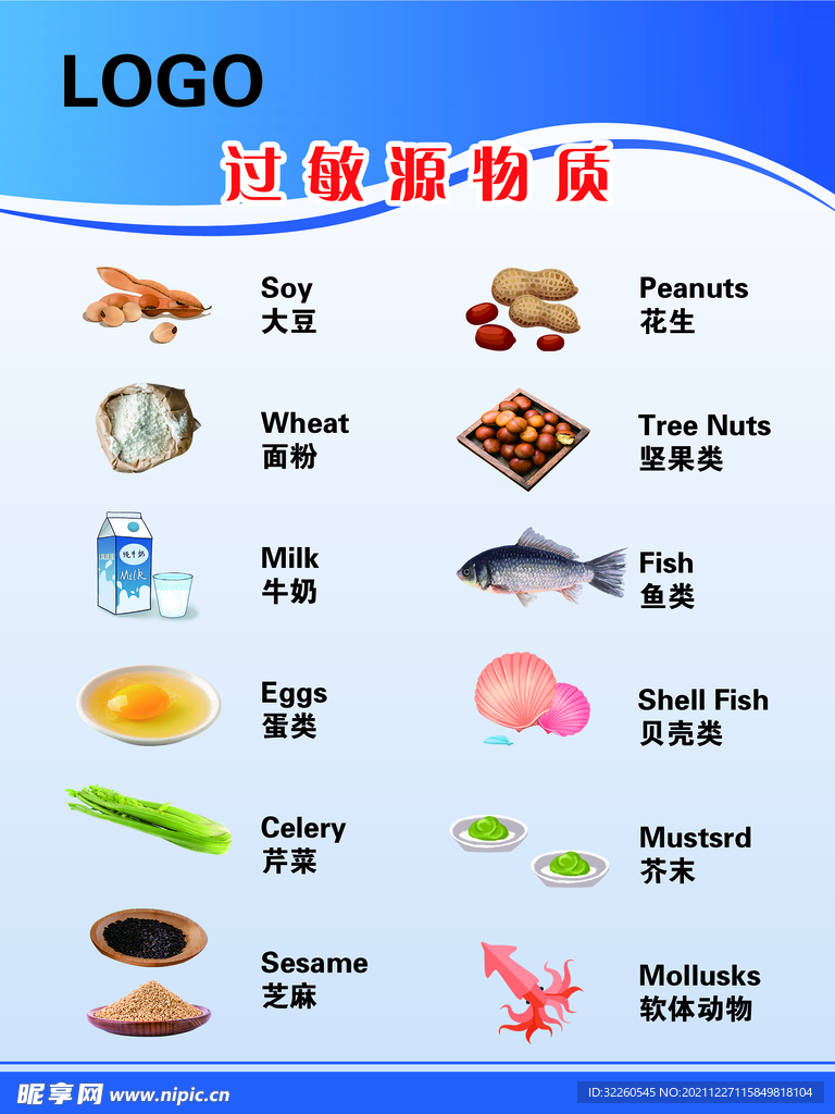 过敏原 物质