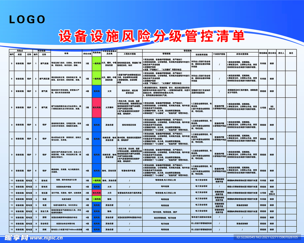设备设施管控登记