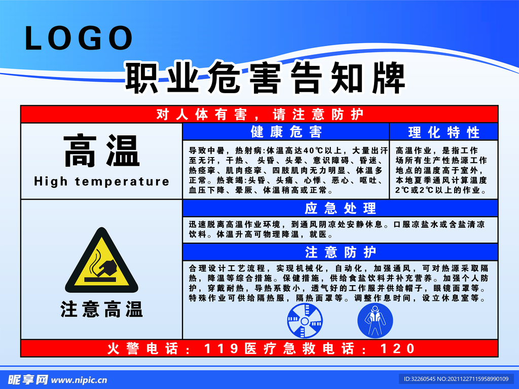 职业危害告知牌