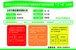 一厂一策