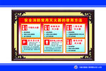 工地围挡广告海报