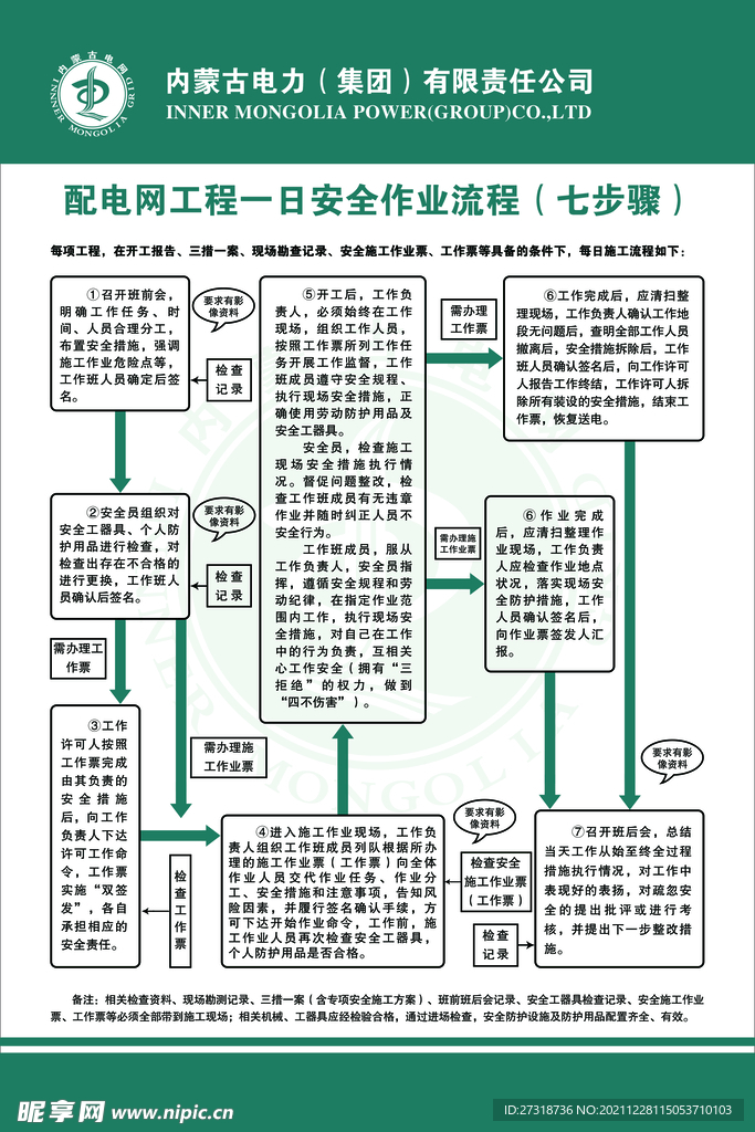 配电网工程