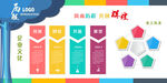 企业文化墙