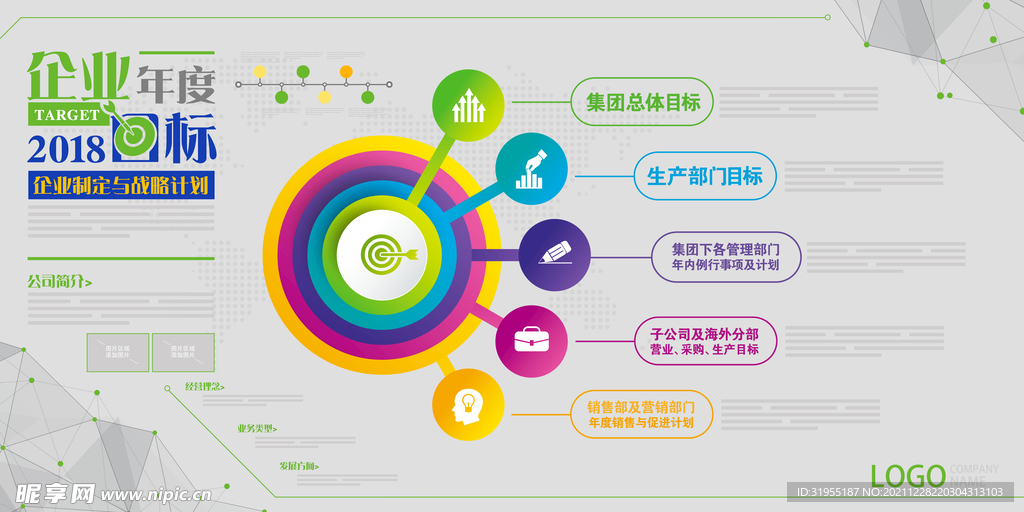 企业文化墙 年度目标