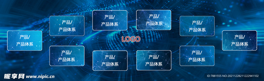 产品体系