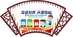 垃圾分类 从我做起