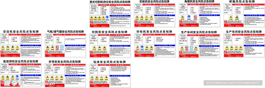 风险点