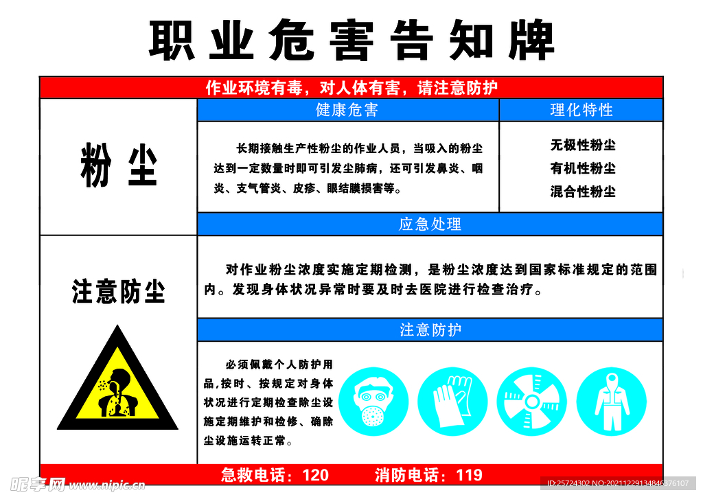 职业危害告知牌