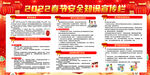2022春节安全知识宣传栏