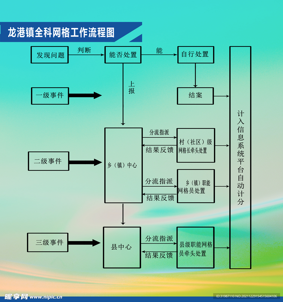  折页 宣传册