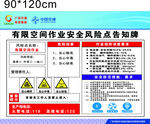 龙门吊公示栏