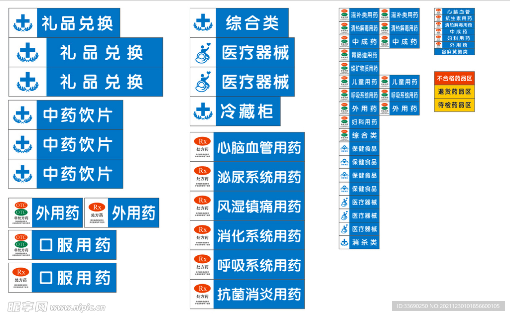 药店药品分类标识