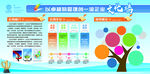 企业文化墙