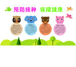 接种形象墙
