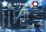搏击图