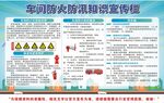 防火防汛知识宣传栏