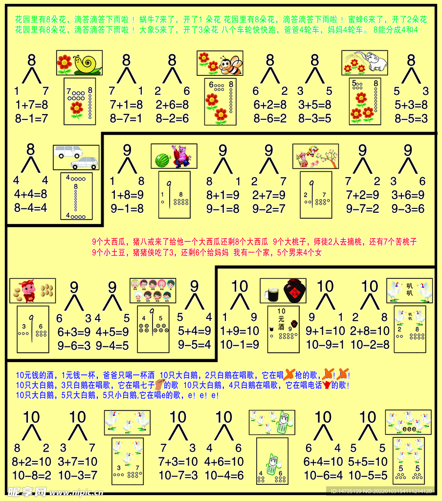幼儿园分解