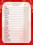 艺术教育年终汇报演出节目单