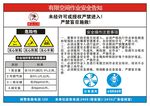 有限空间作业安全告知