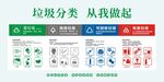 垃圾分类指南