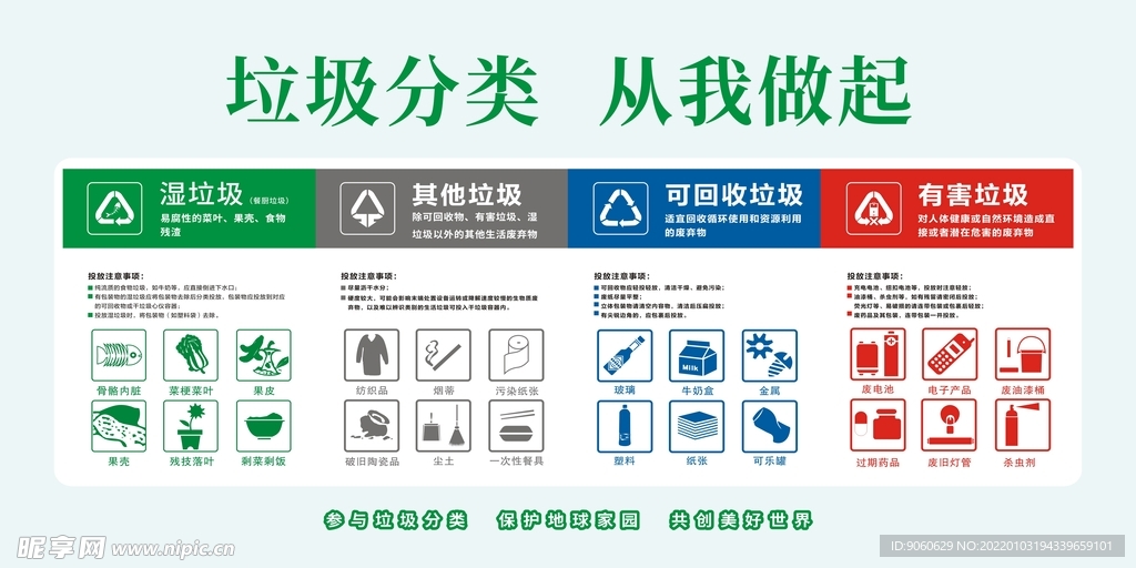 垃圾分类指南