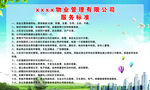 物业管理制度展板
