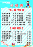 水手波比价格表
