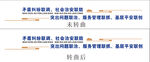 矛盾纠纷