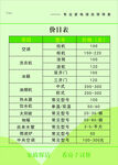 价目表