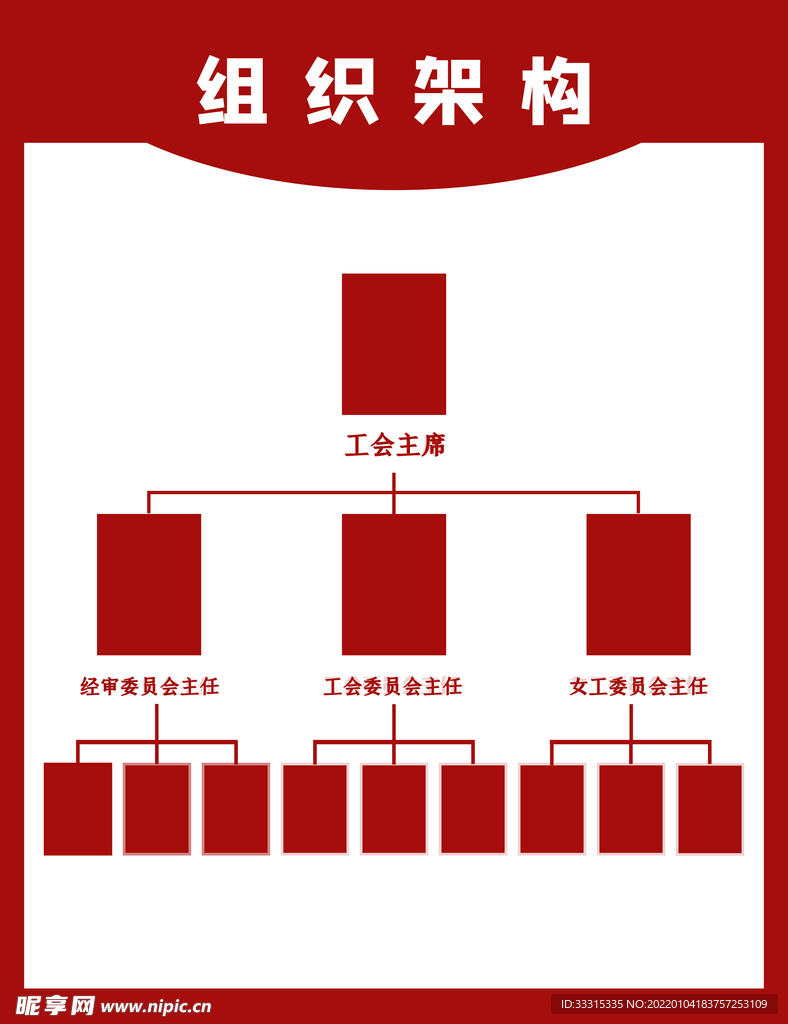 企业工会组织架构图